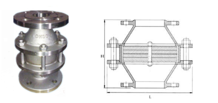 GZ-1網型管道放空阻火器結構圖 GZ-1網型管道放空阻火器結構圖