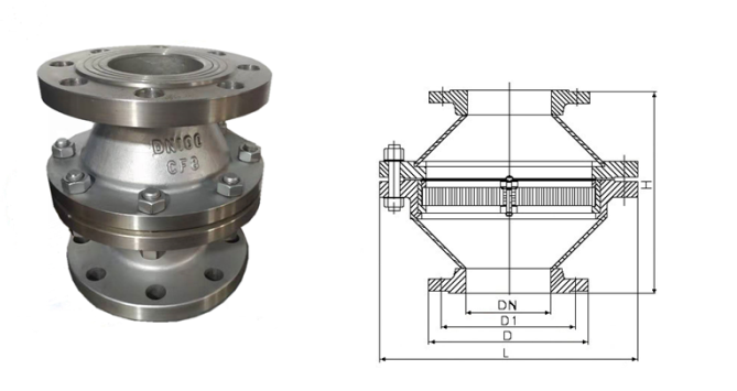 GZW-1型阻爆燃管道阻火器(碳鋼|不銹鋼)結構圖 GZW-1型阻爆燃管道阻火器(碳鋼|不銹鋼)結構圖